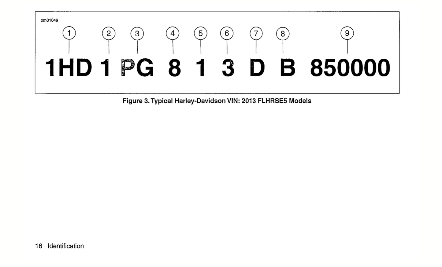 2013 Harley-Davidson FLHRSE5 Owner's Manual | English