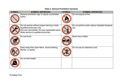 2022 Harley-Davidson FLHTCUTGSE Owner's Manual | English US