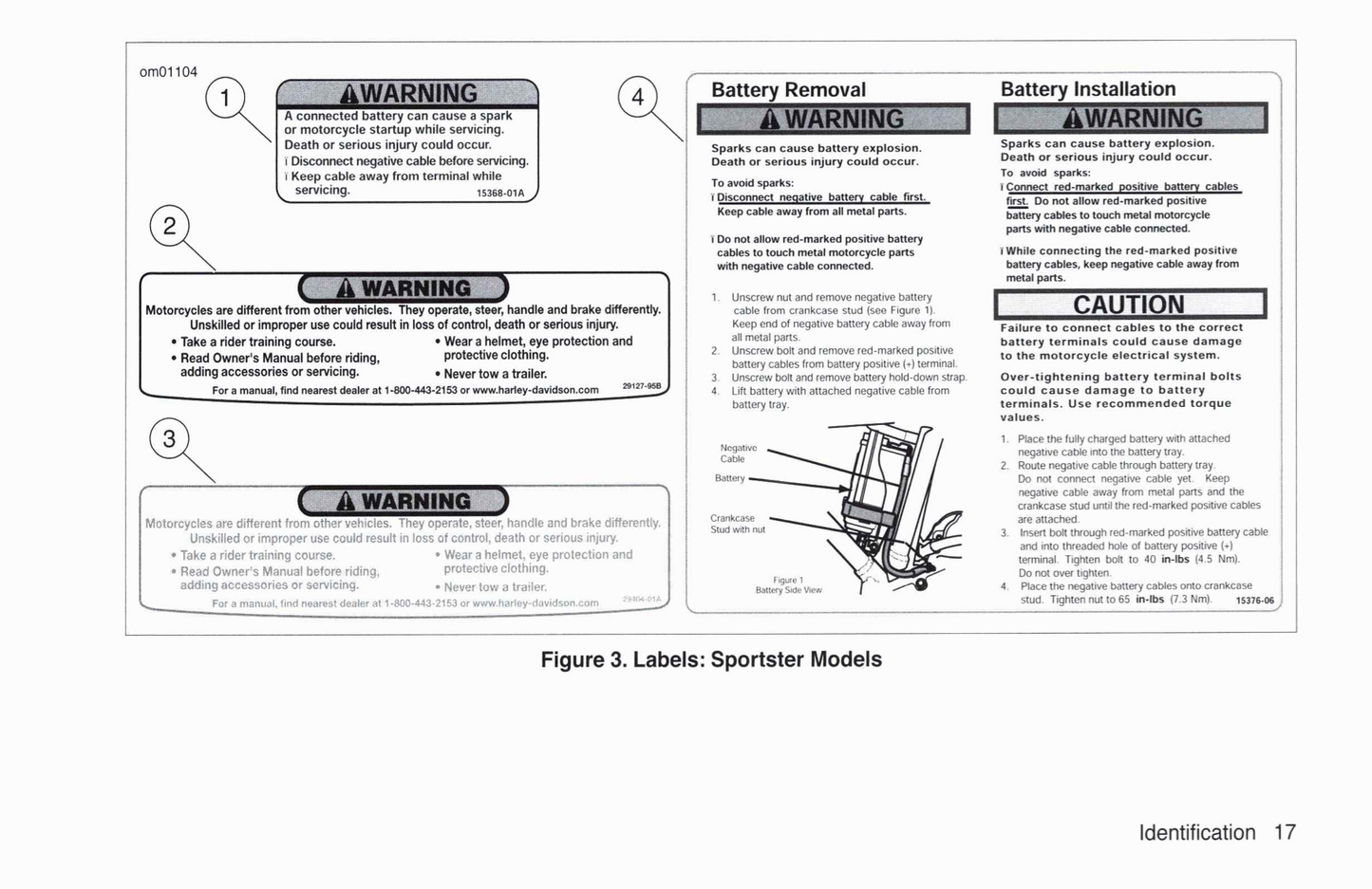 2008 Harley-Davidson Sportster Owner's Manual | English