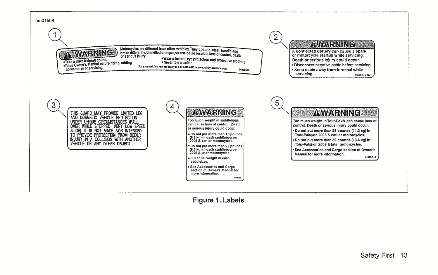 2014 Harley-Davidson Touring Models Owner's Manual | English