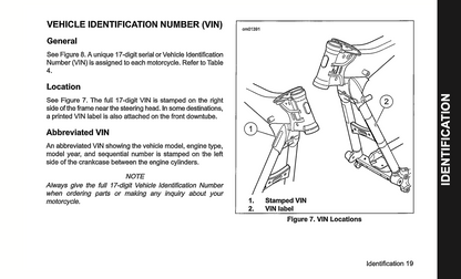 2018 Harley-Davidson Touring Owner's Manual | English