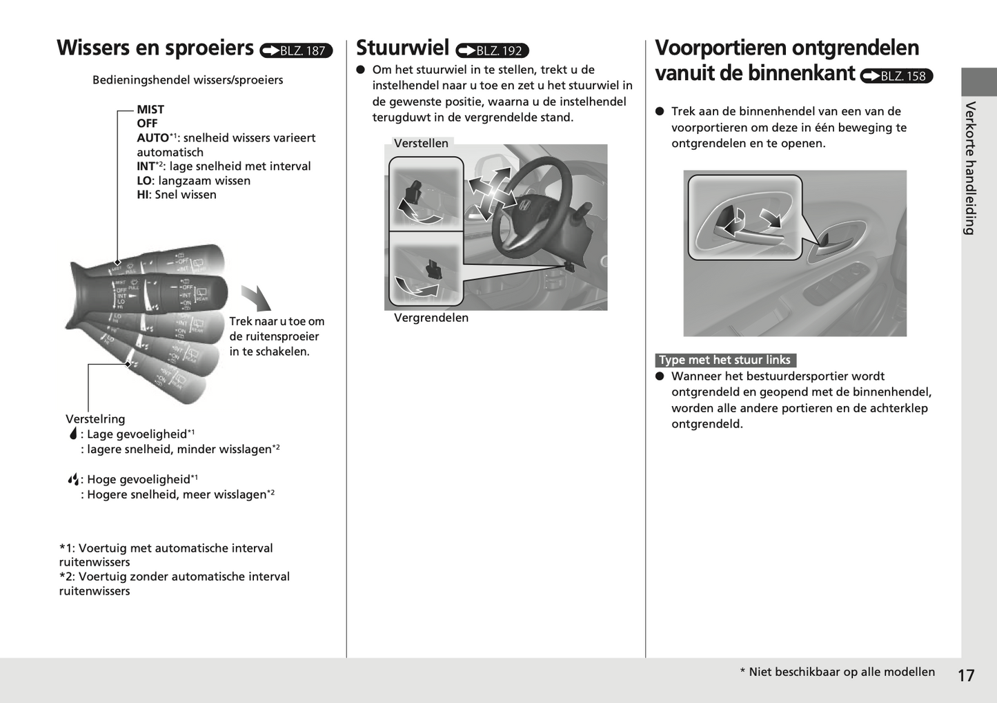 2017-2018 Honda HR-V Owner's Manual | Dutch