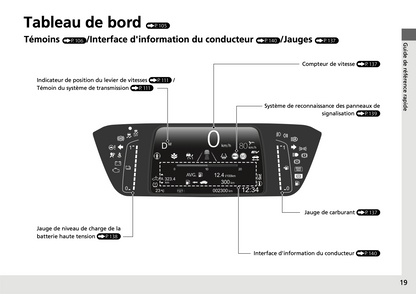 2020-2021 Honda Jazz Hybrid Manuel du propriétaire | Français