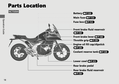 2024 Honda NC750X Owner's Manual | English