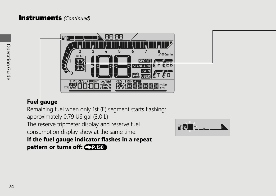 2024 Honda NC750X Owner's Manual | English