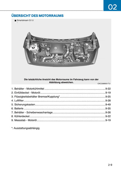 2025 Hyundai i10 Bedienungsanleitung | Deutsch