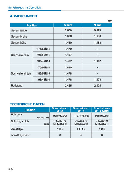 2025 Hyundai i10 Bedienungsanleitung | Deutsch