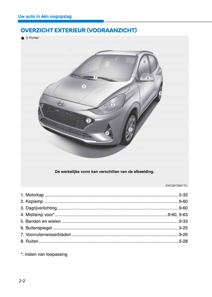 2023-2024 Hyundai i10 Owner's Manual | Dutch