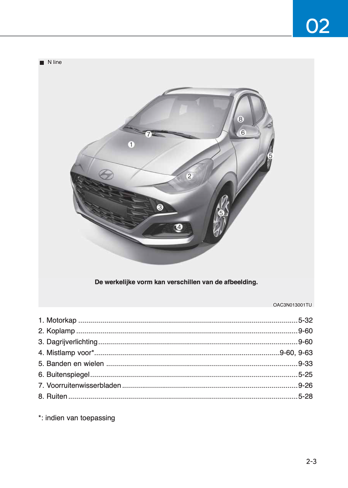 2023-2024 Hyundai i10 Owner's Manual | Dutch