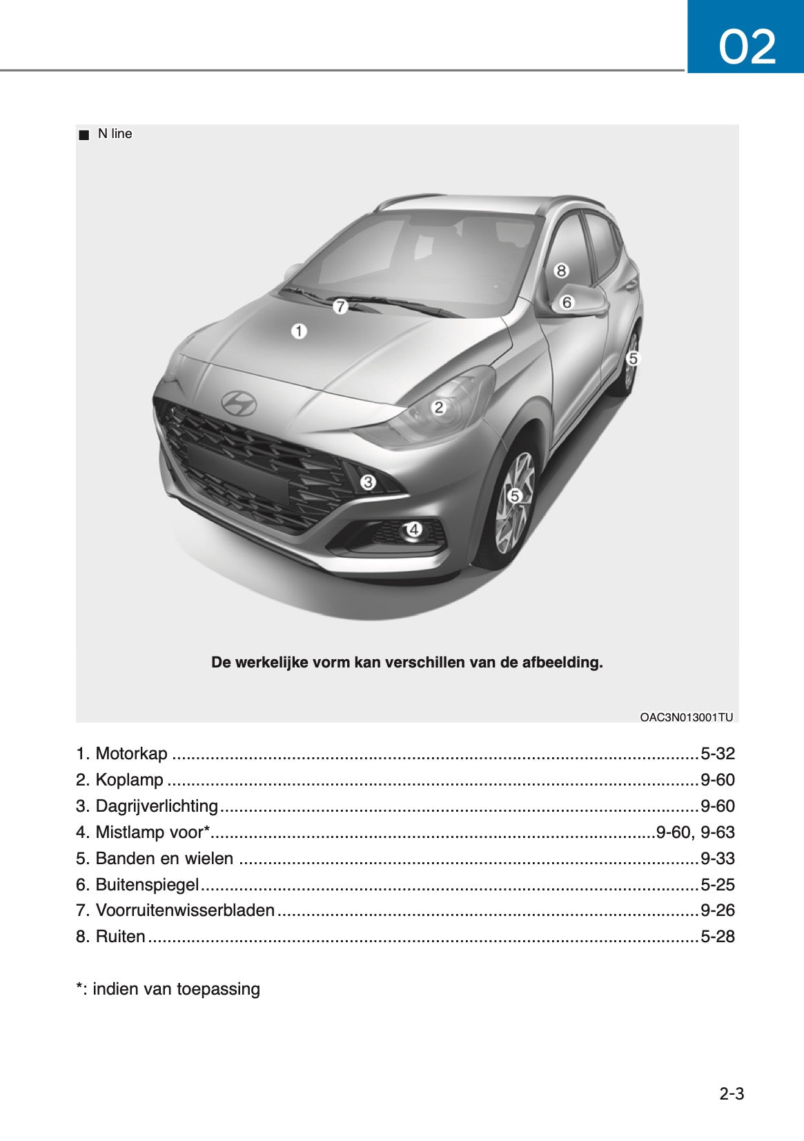2025 Hyundai i10 Owner's Manual | Dutch
