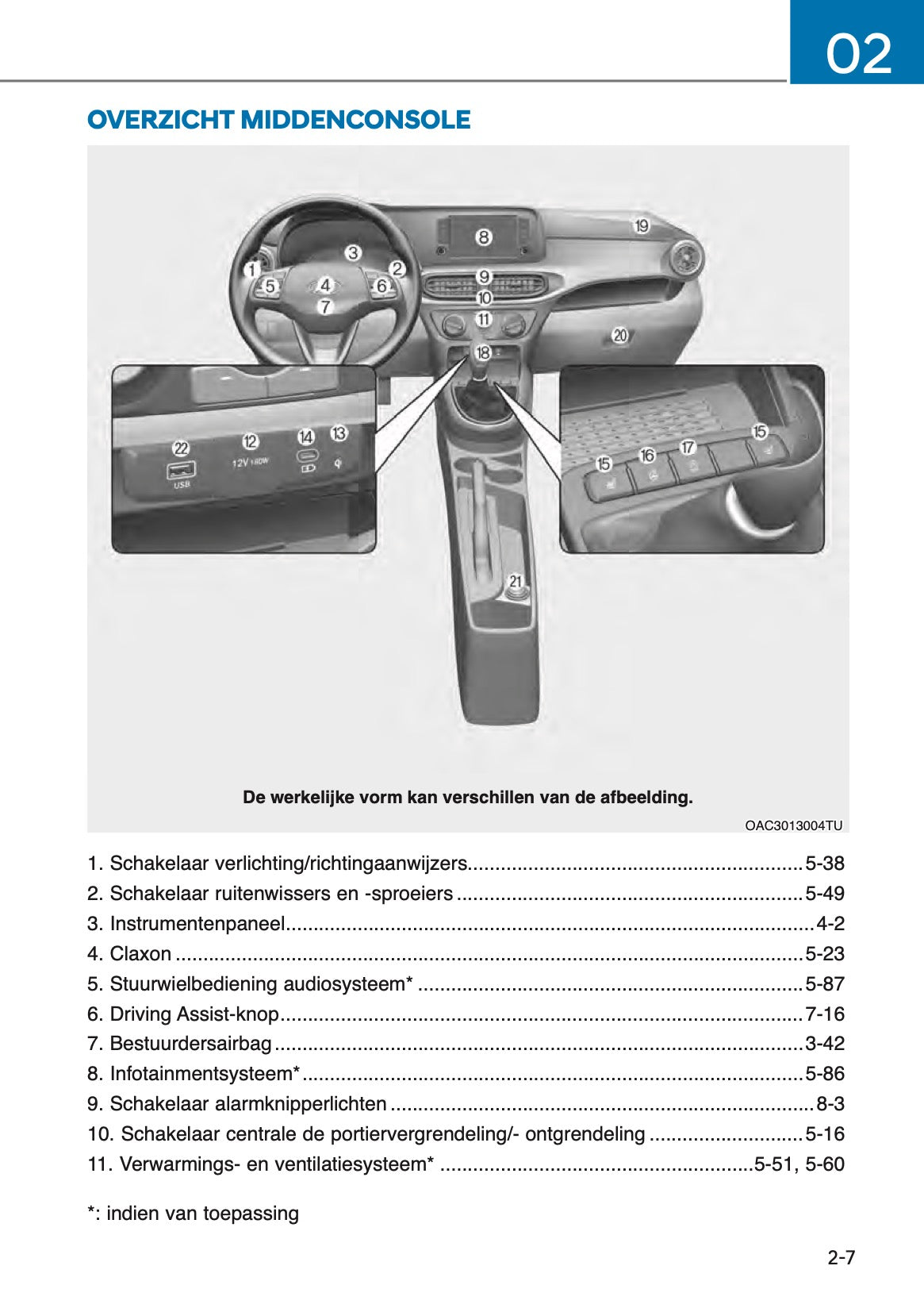 2025 Hyundai i10 Owner's Manual | Dutch