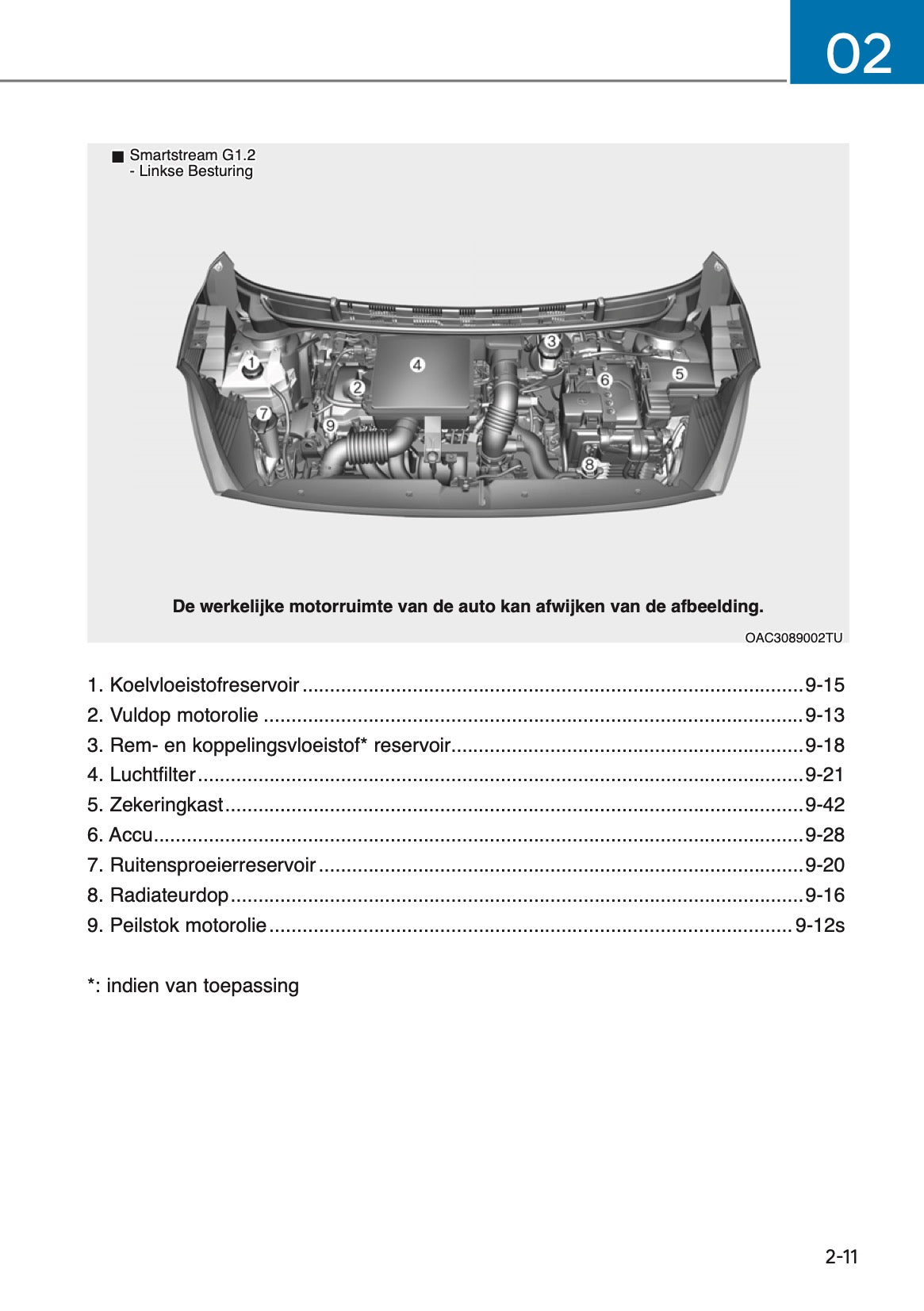 2025 Hyundai i10 Owner's Manual | Dutch