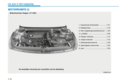 2017-2018 Hyundai i20 Owner's Manual | Dutch