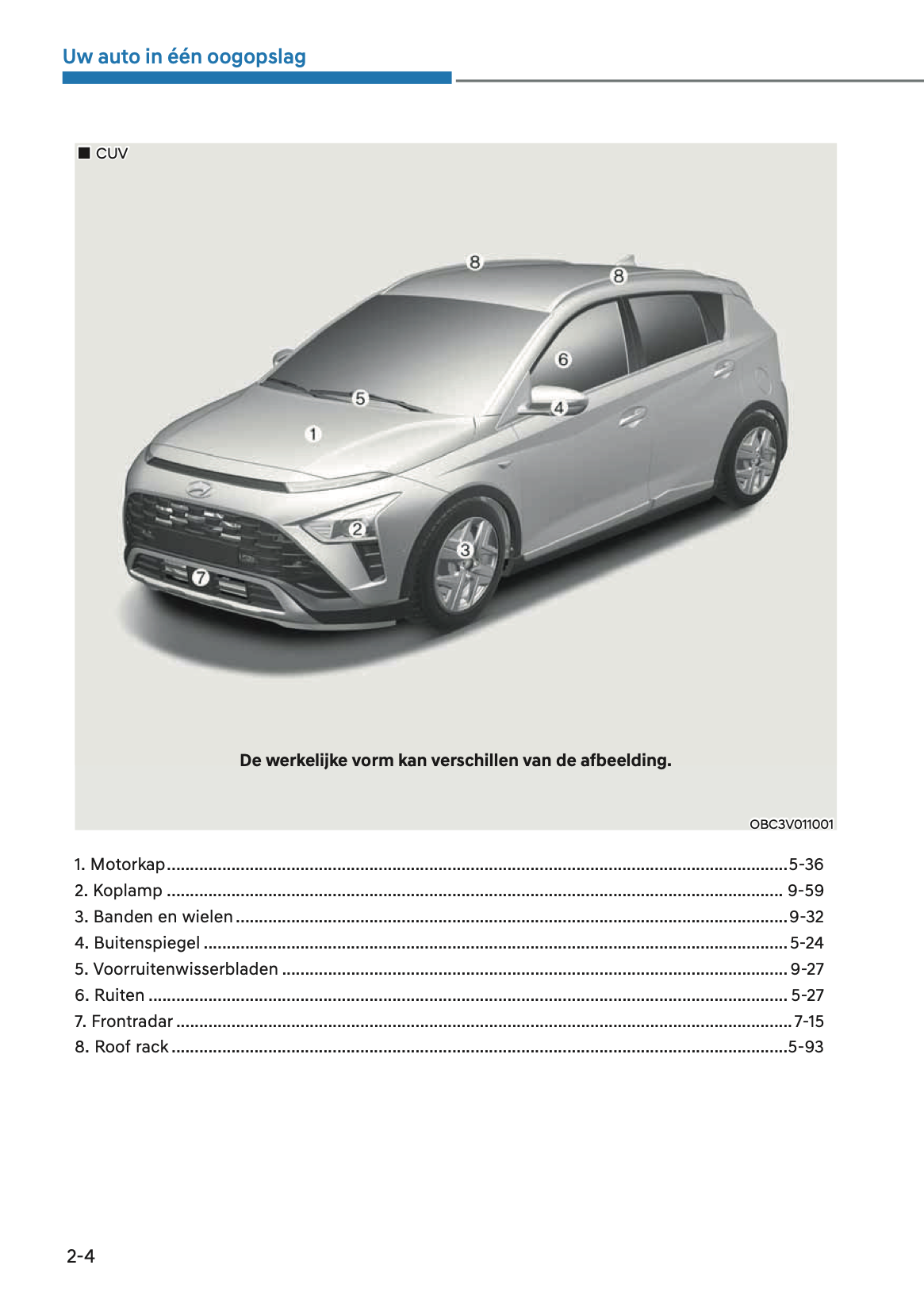 2023-2024 Hyundai i20 Gebruikershandleiding | Nederlands