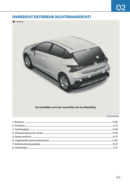 2023-2024 Hyundai i20 Gebruikershandleiding | Nederlands