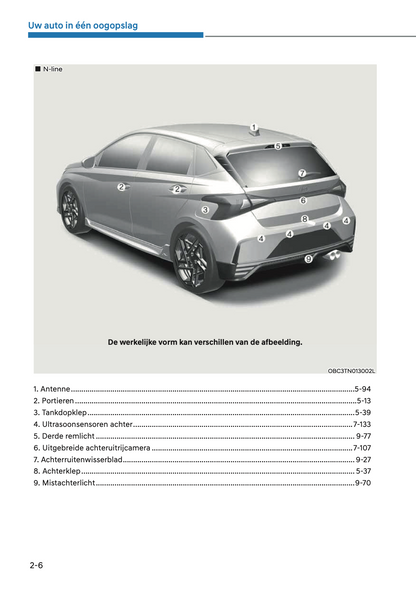 2023-2024 Hyundai i20 Gebruikershandleiding | Nederlands