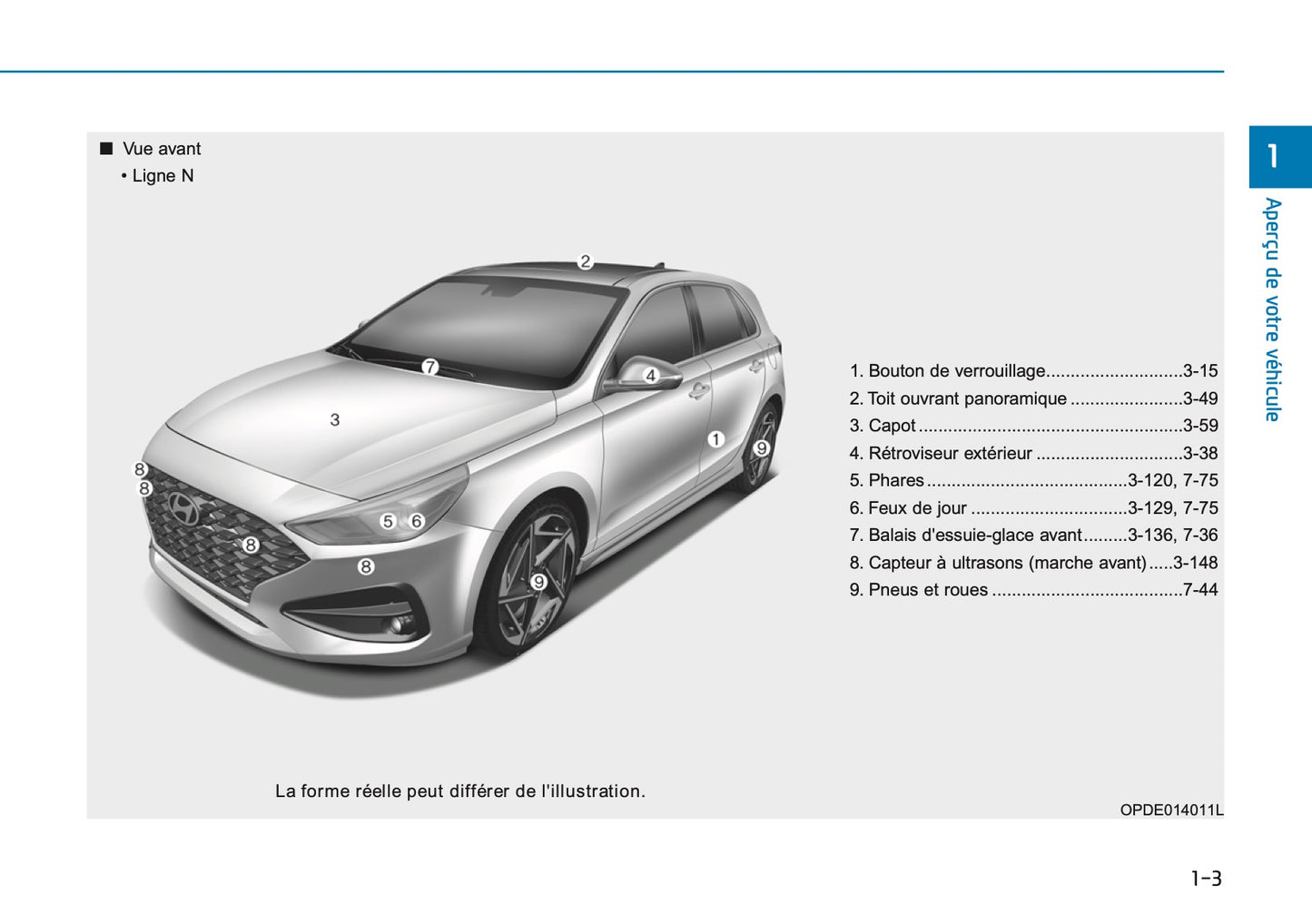 2026 Hyundai i30 Owner's Manual | French