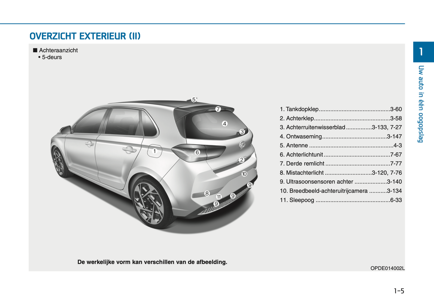 2024-2025 Hyundai i30 Gebruikershandleiding | Nederlands