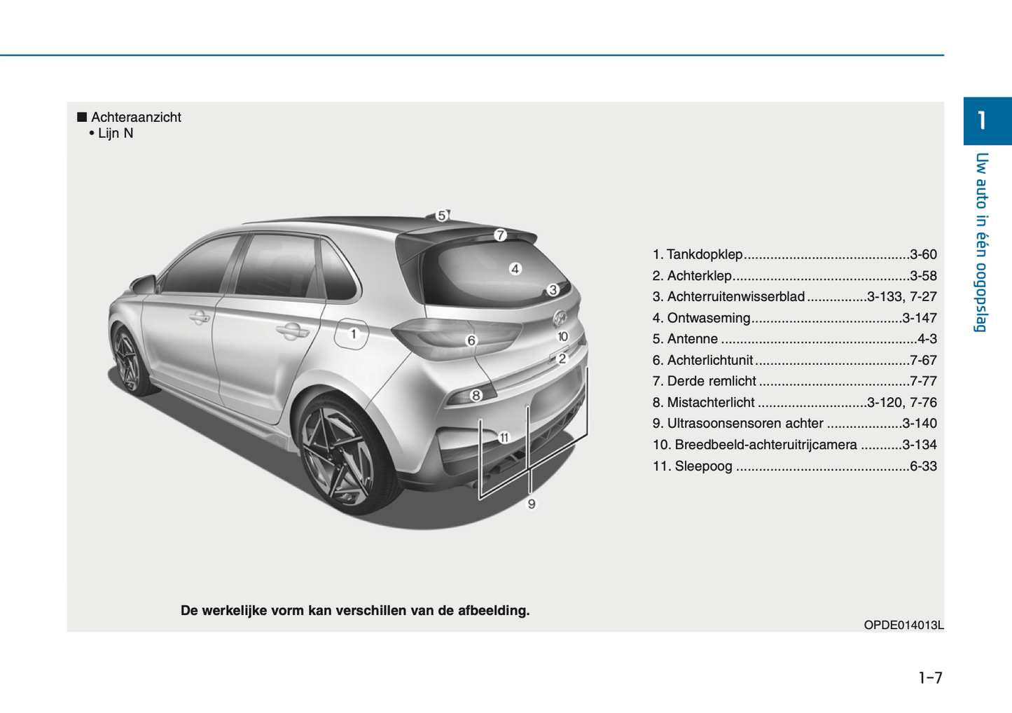 2024-2025 Hyundai i30 Gebruikershandleiding | Nederlands