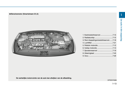 2024-2025 Hyundai i30 Gebruikershandleiding | Nederlands