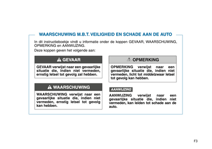 2024-2025 Hyundai i30 Gebruikershandleiding | Nederlands