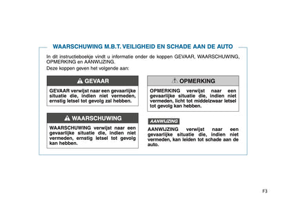 2026 Hyundai i30 Owner's Manual | Dutch