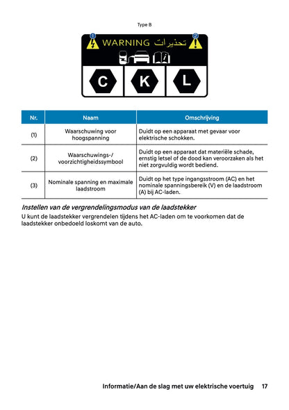 2027 Hyundai Inster Owner's Manual | Dutch