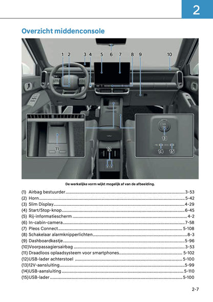 2026-2027 Hyundai Ioniq 3 Owner's Manual | Dutch