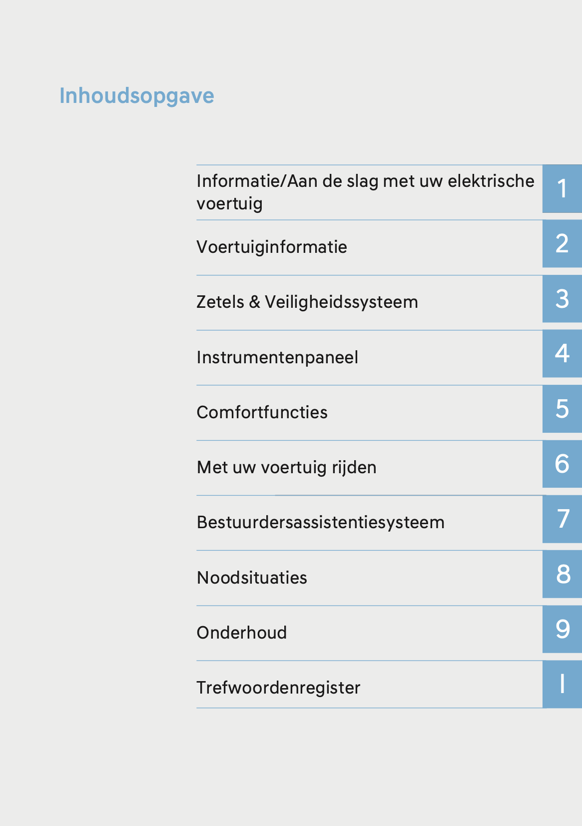 2024-2025 Hyundai Ioniq 5 Gebruikershandleiding | Nederlands