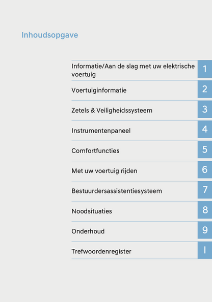 2024-2025 Hyundai Ioniq 5 Gebruikershandleiding | Nederlands