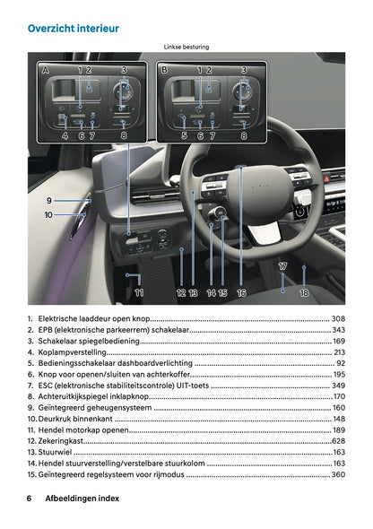 2026 Hyundai Ioniq 6 Owner's Manual | Dutch
