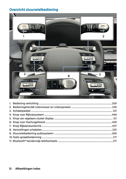 2026 Hyundai Ioniq 6 Owner's Manual | Dutch