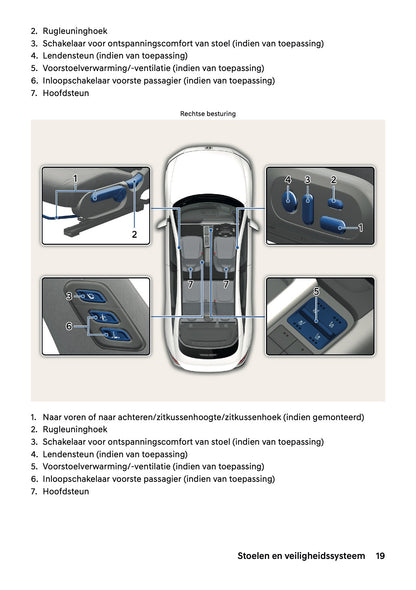 2026 Hyundai Ioniq 6 Owner's Manual | Dutch