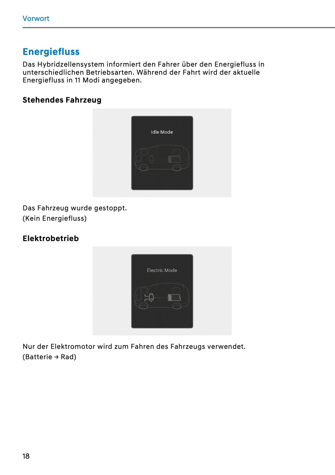 2026 Hyundai Kona Hybrid Bedienungsanleitung | Deutsch
