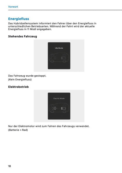 2026 Hyundai Kona Hybrid Bedienungsanleitung | Deutsch