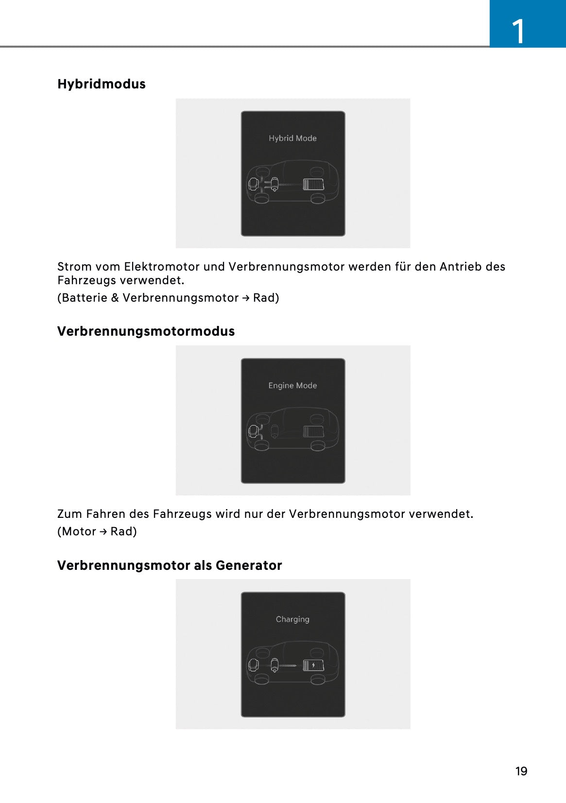 2026 Hyundai Kona Hybrid Bedienungsanleitung | Deutsch