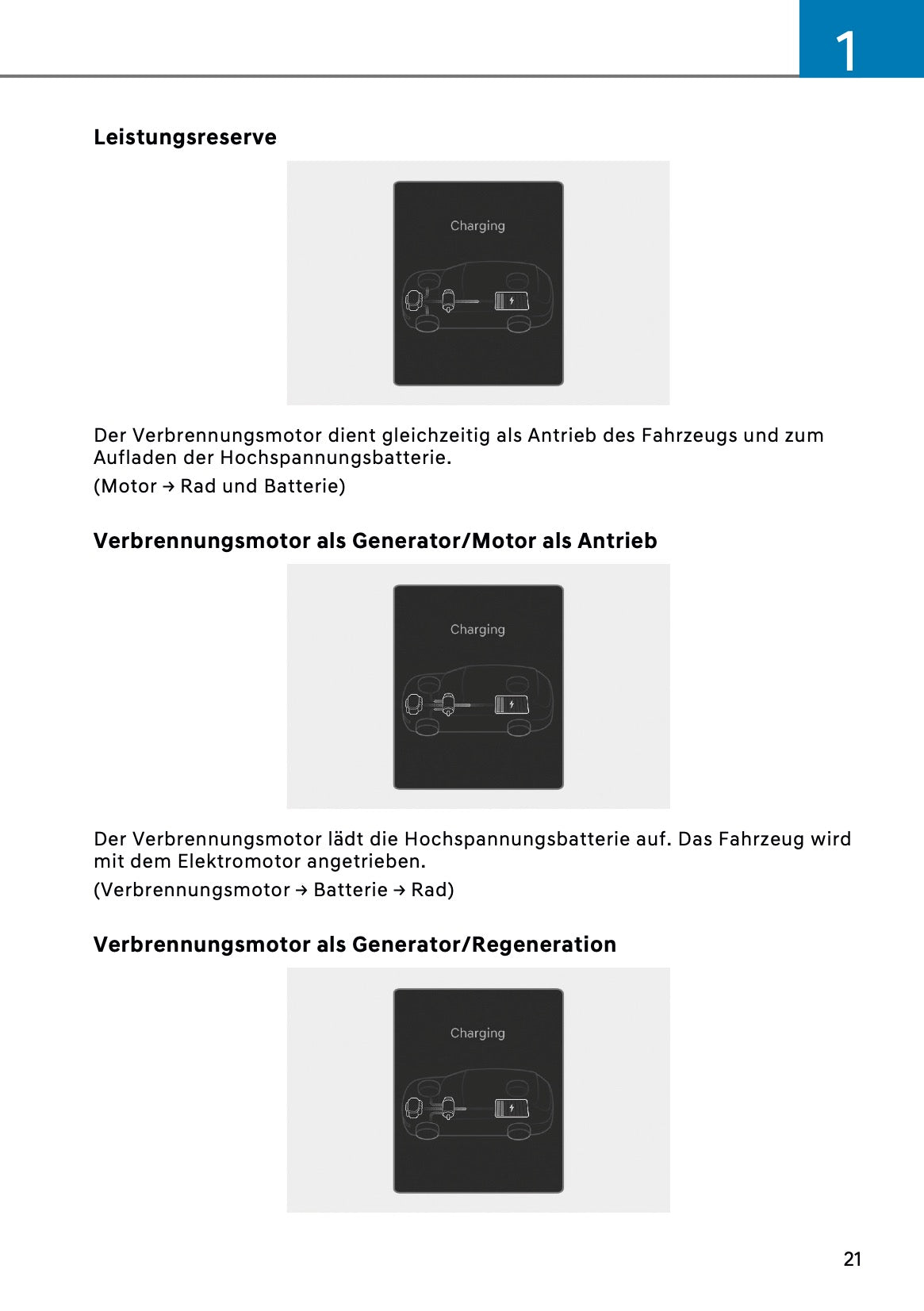 2026 Hyundai Kona Hybrid Bedienungsanleitung | Deutsch