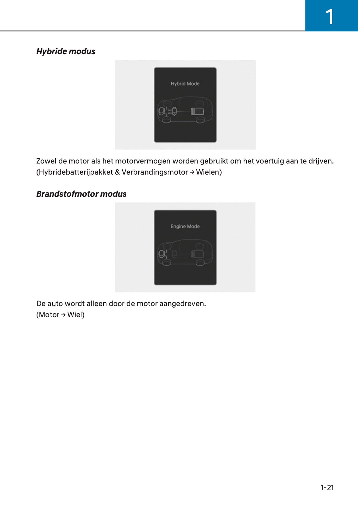 2024-2025 Hyundai Kona Hybrid Owner's Manual | Dutch