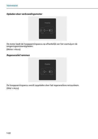 2024-2025 Hyundai Kona Hybrid Owner's Manual | Dutch