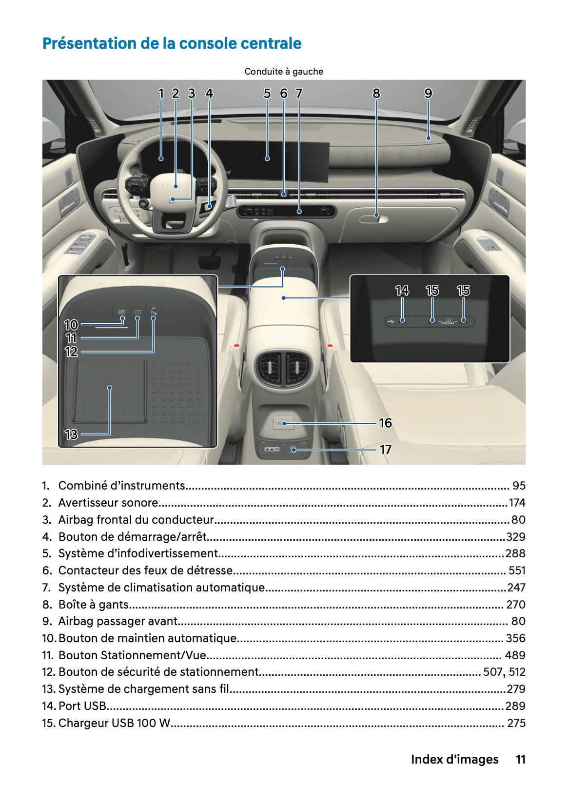2026 Hyundai Nexo Manuel du propriétaire | Français