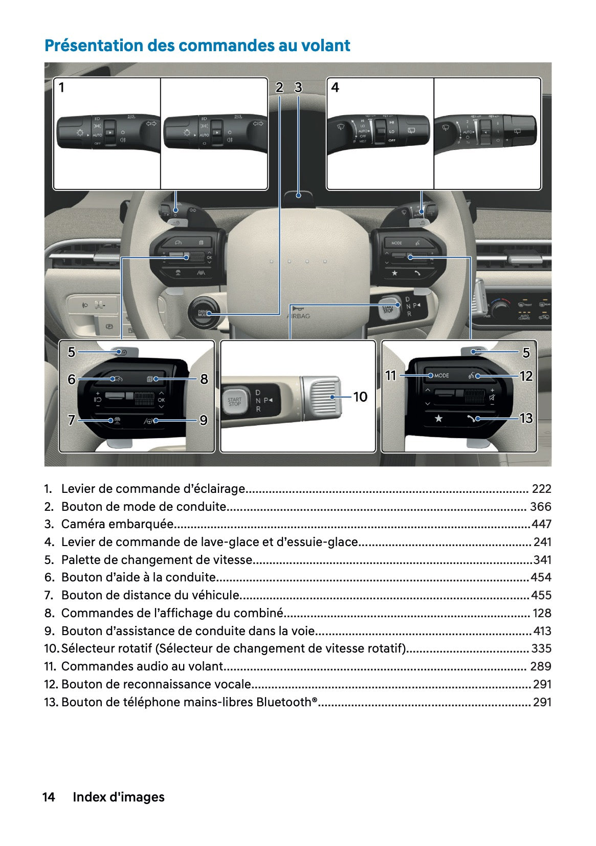 2026 Hyundai Nexo Manuel du propriétaire | Français