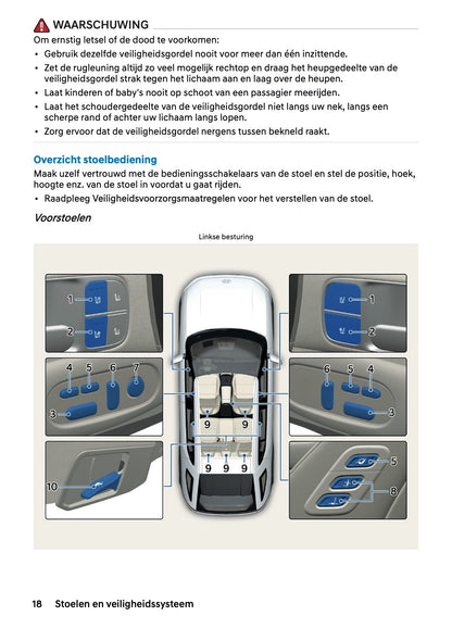 2026 Hyundai Nexo Owner's Manual | Dutch