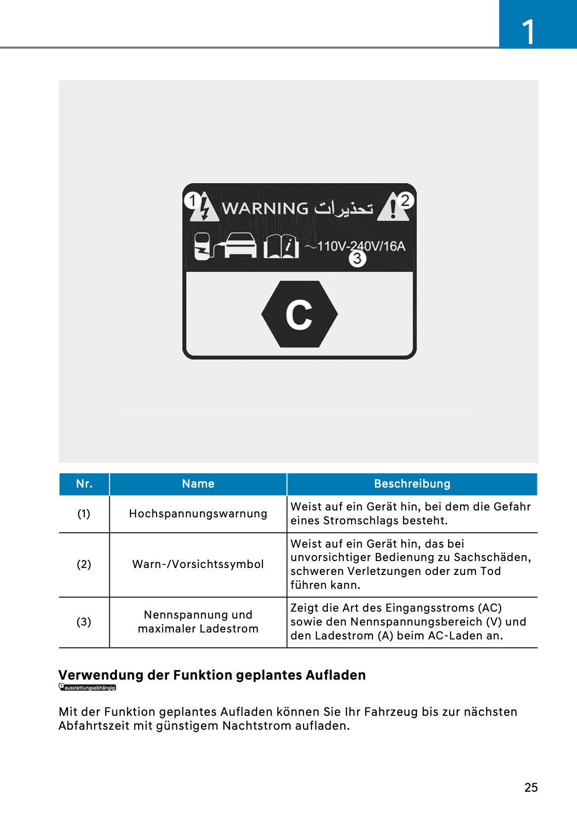 2026 Hyundai Santa Fe Owner's Manual | German