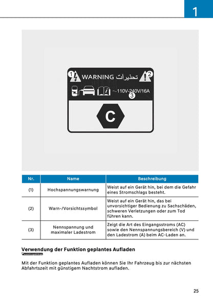 2026 Hyundai Santa Fe Owner's Manual | German