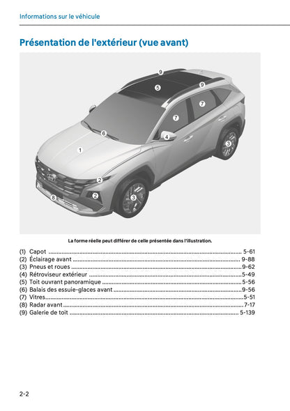 2025-2026 Hyundai Tucson Owner's Manual | French
