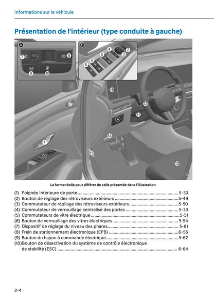 2025-2026 Hyundai Tucson Owner's Manual | French