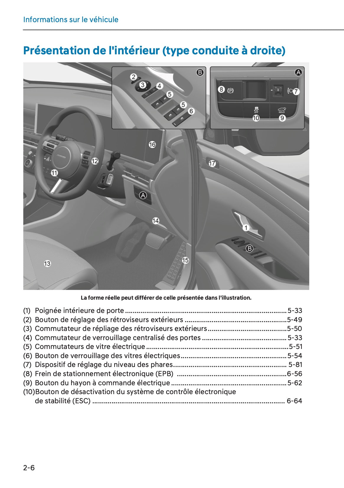 2025-2026 Hyundai Tucson Owner's Manual | French