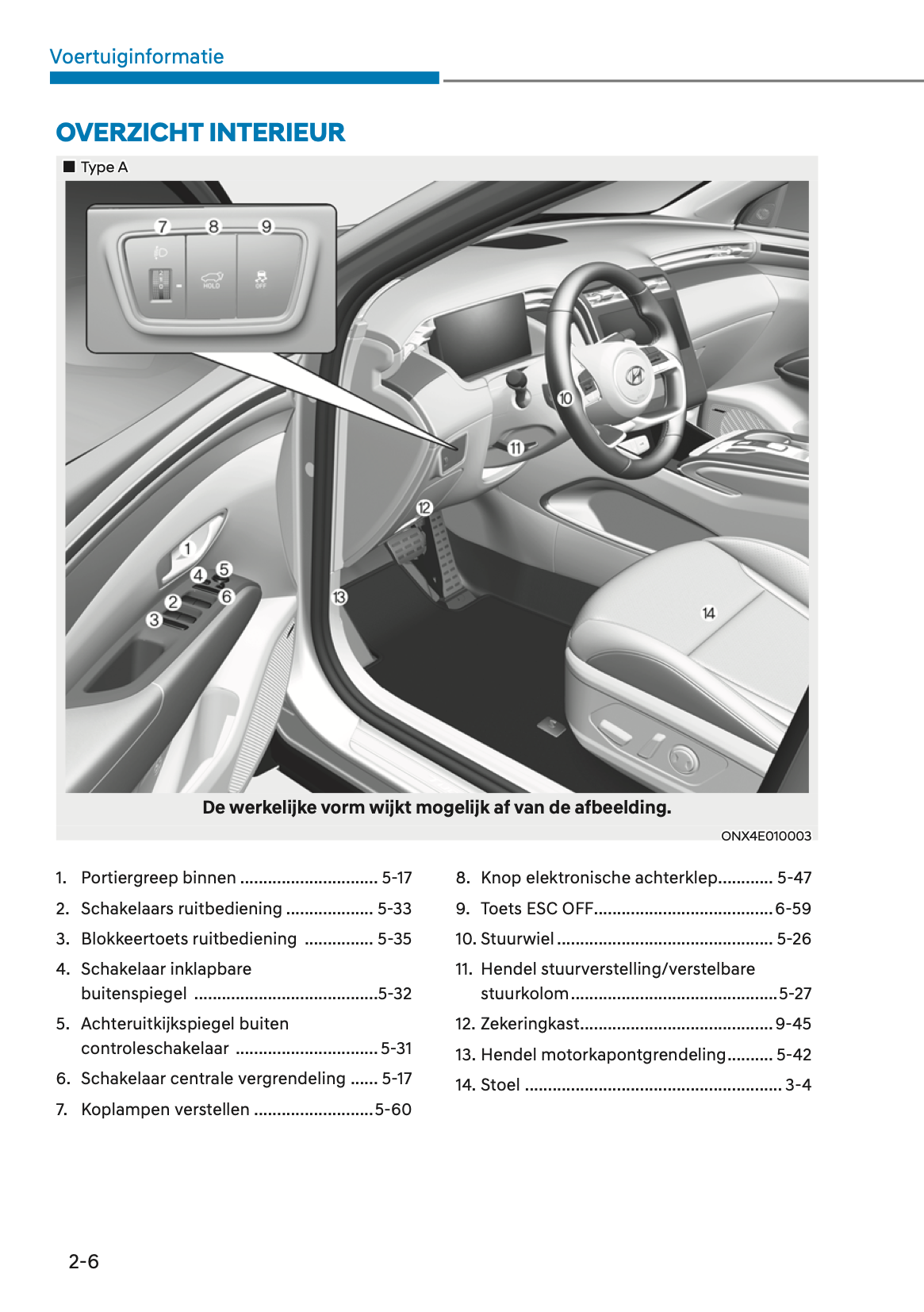 2023 Hyundai Tucson Owner's Manual | Dutch