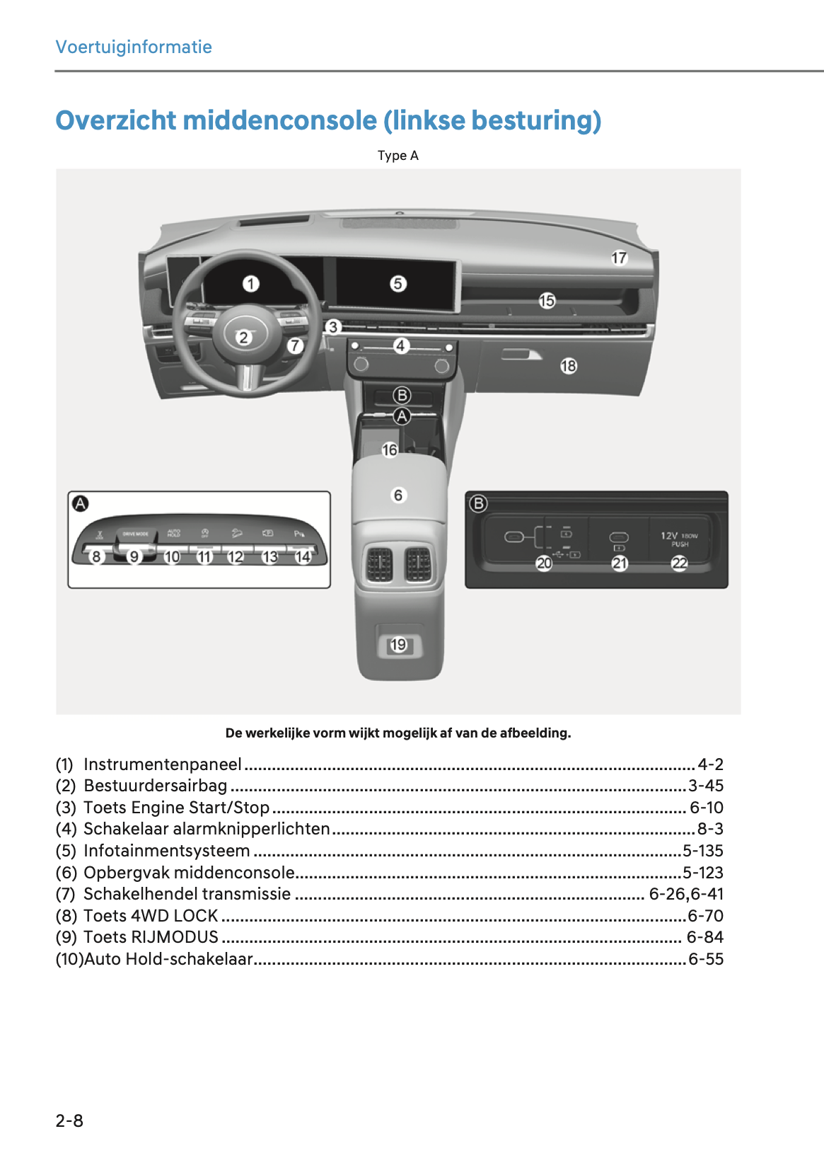 2024-2025 Hyundai Tucson Gebruikershandleiding | Nederlands