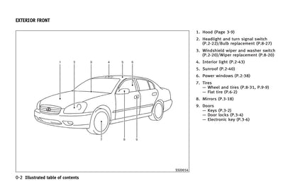 2005 Infiniti Q45 Owner's Manual | English